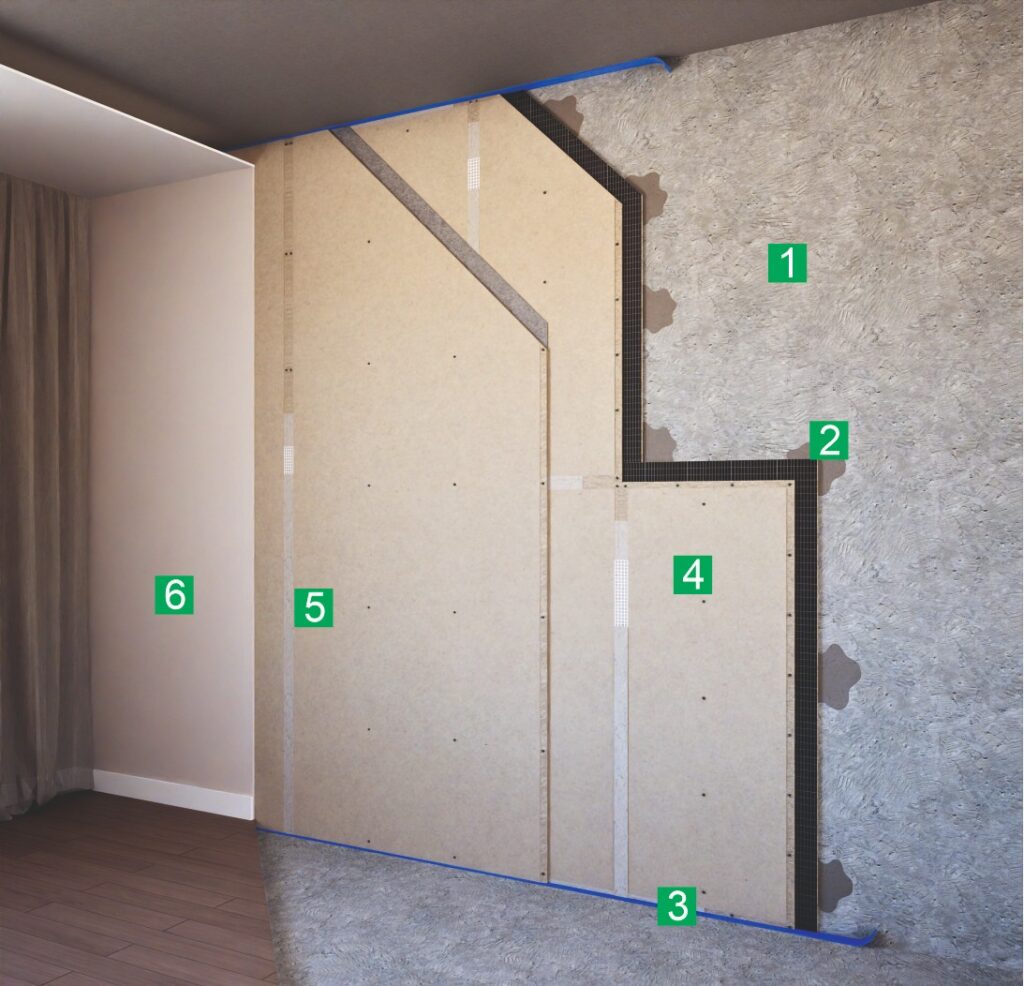 Звукоизоляция стены