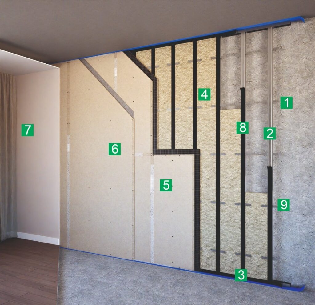 Звукоизоляция стены