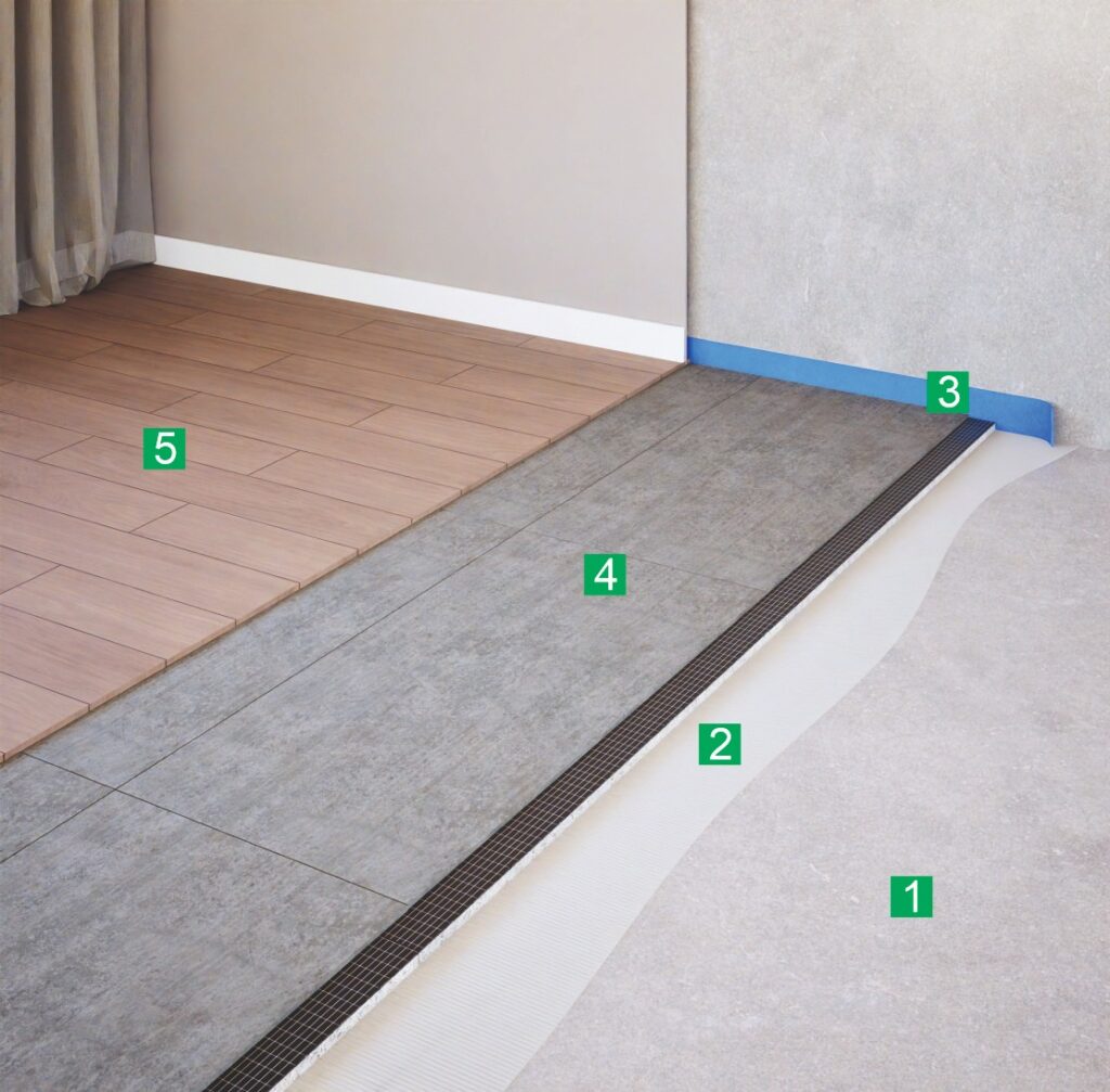 Звукоизоляция пола