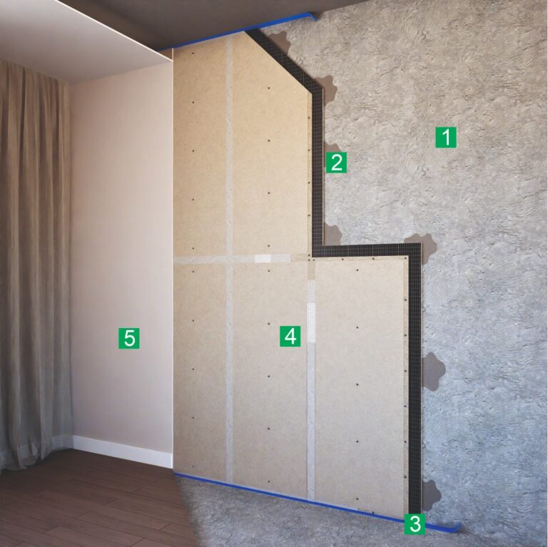 Звукоизоляция стены